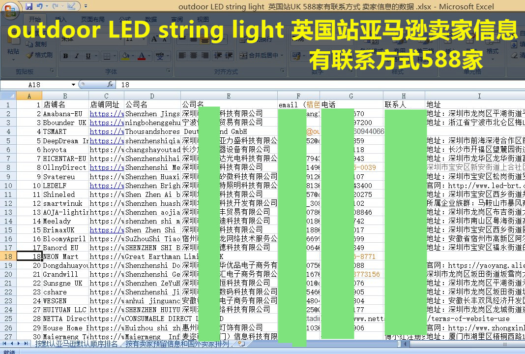 亚马逊卖家LED灯具户外灯具串灯信息，outdoor LED string light   户外led灯串装饰