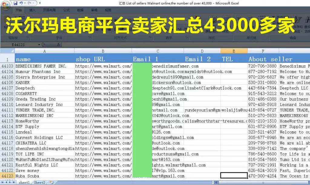 沃尔玛电商平台卖家汇总43000多家